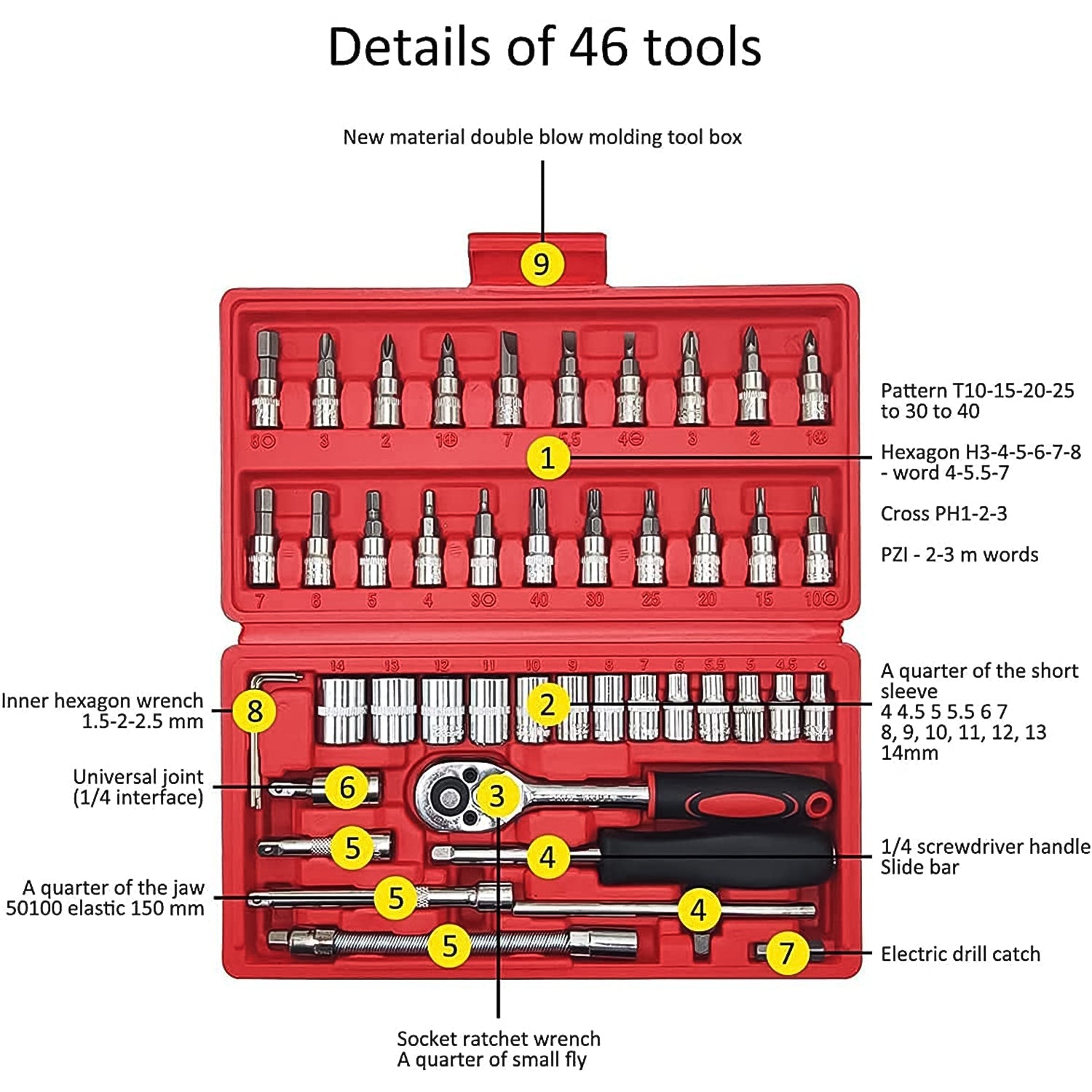 Socket 1 / 4 Inch Combination Repair Tool Kit (Red, 46 pcs) - Bhavnagar Deodap