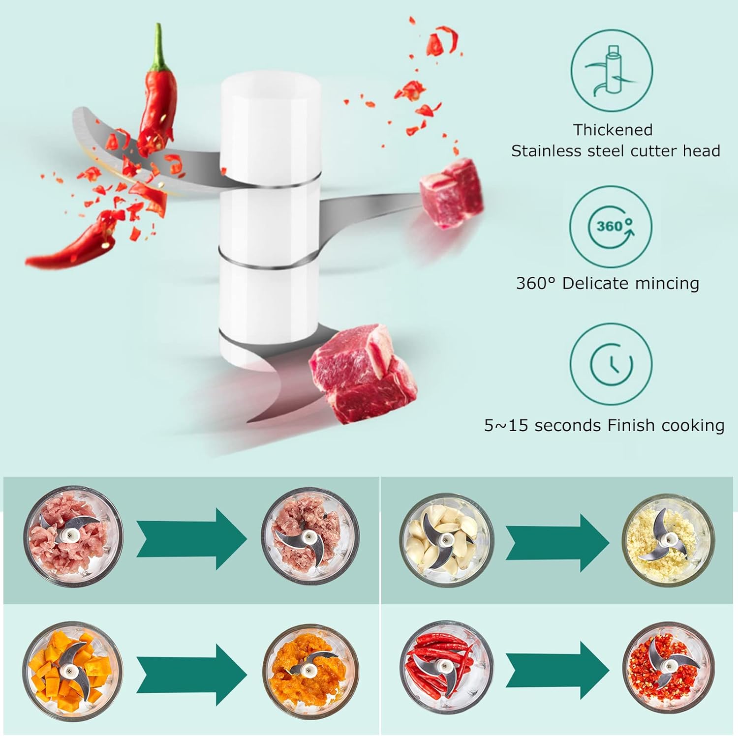 Wireless USB Rechargeable Mini Electric Garlic Machine / Chopper 3 Blades (250Ml) - Bhavnagar Deodap