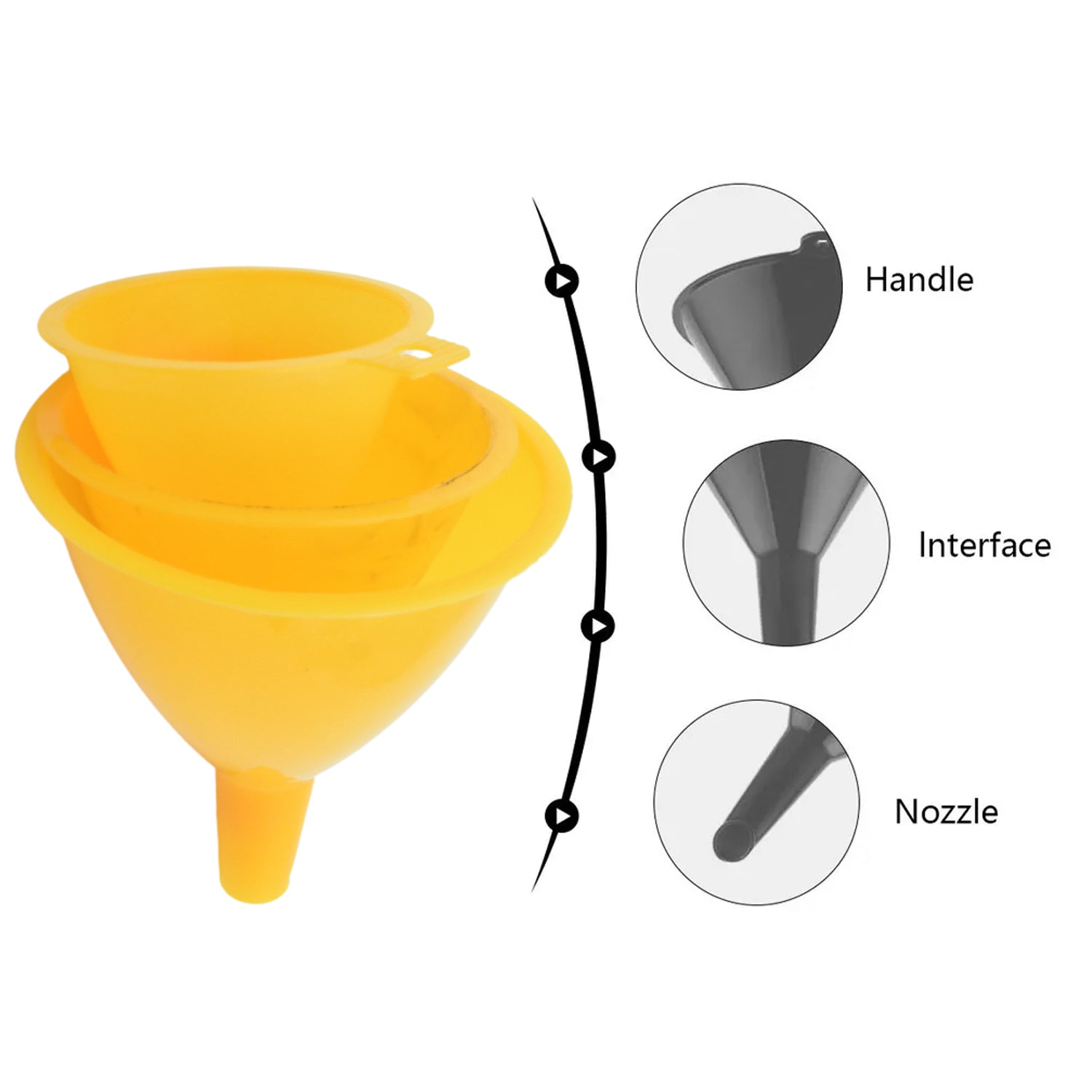 Multipurpose Funnel 3 Size Small , Medium & Big Plastic Funnel For kitchen and laboratory Use (3 Pc Set) - Bhavnagar Deodap