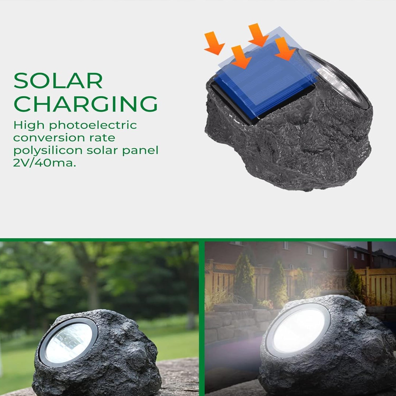 Solar Powered LED Rock Light Solar Powered LED Spotlight Faux Stone for Pathway Landscape Garden Outdoor Patio Yard (1 Pc) - Bhavnagar Deodap