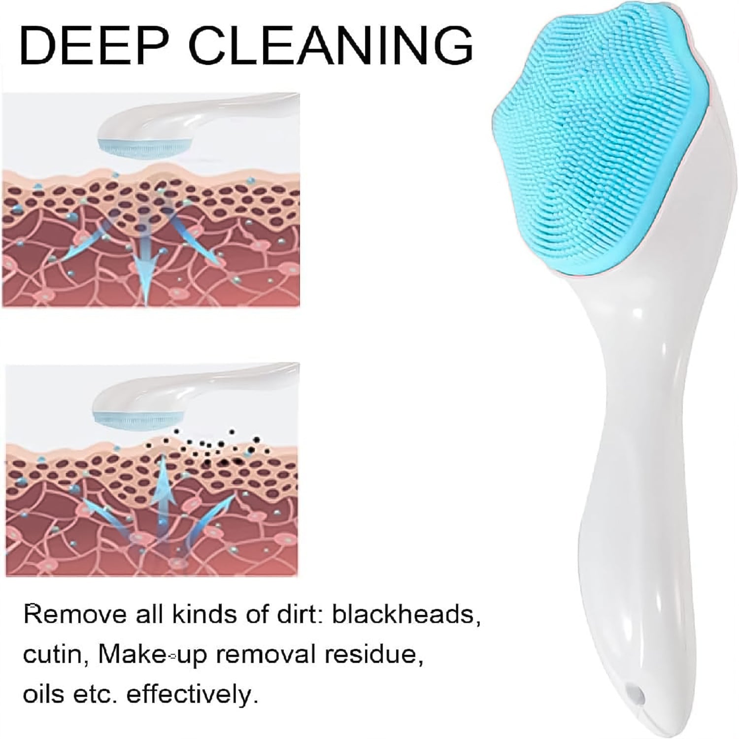 Silicone Face Scrubber Exfoliating Brush, Manual Handheld Facial Cleansing Brush (1 Pc) - Bhavnagar Deodap