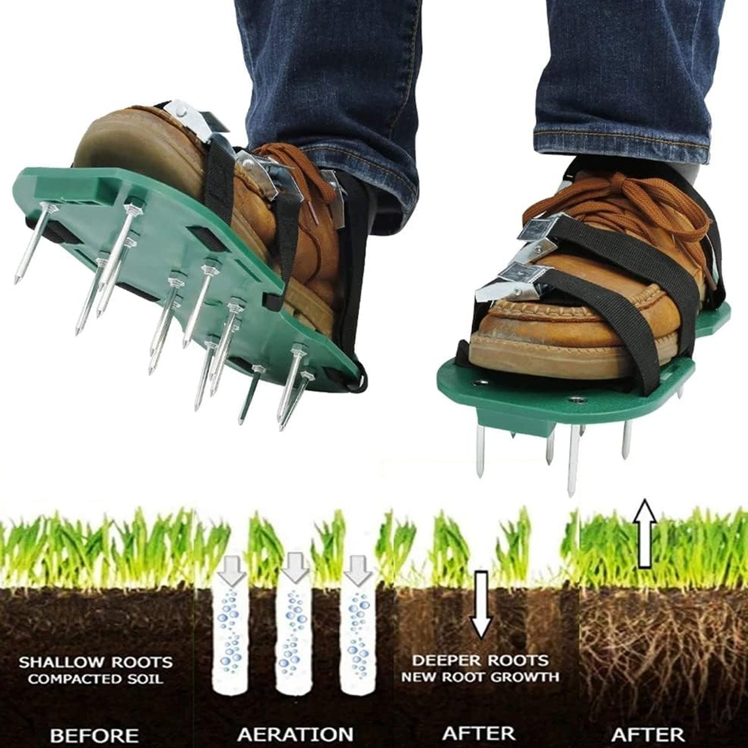 Lawn Aerator Sandals, Garden Grass Aerator Spiked Sandals Green Studded Shoes for Yard Patio Garden Excavation - Bhavnagar Deodap