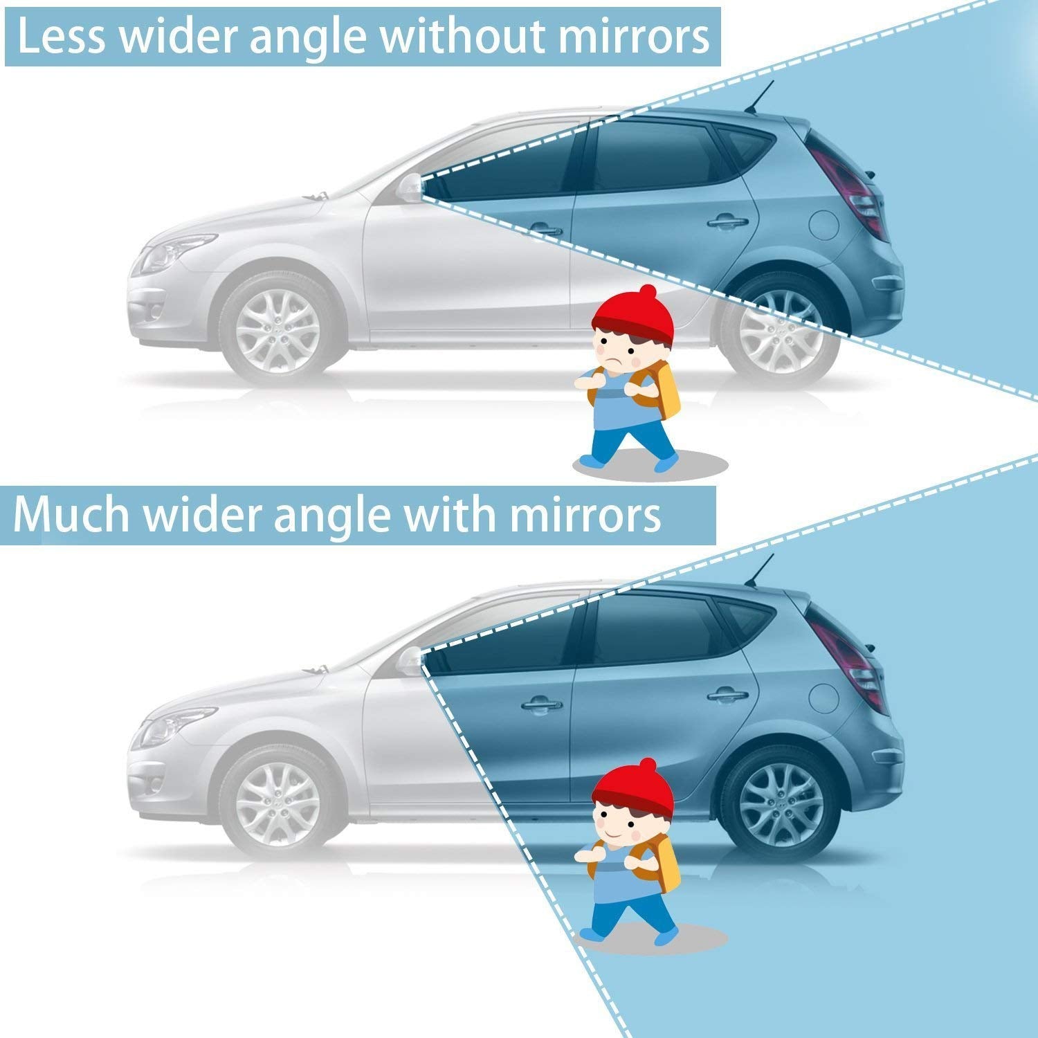 Blind Spot Round Wide Angle Adjustable Convex Rear View Mirror - Pack of 2 - Bhavnagar Deodap