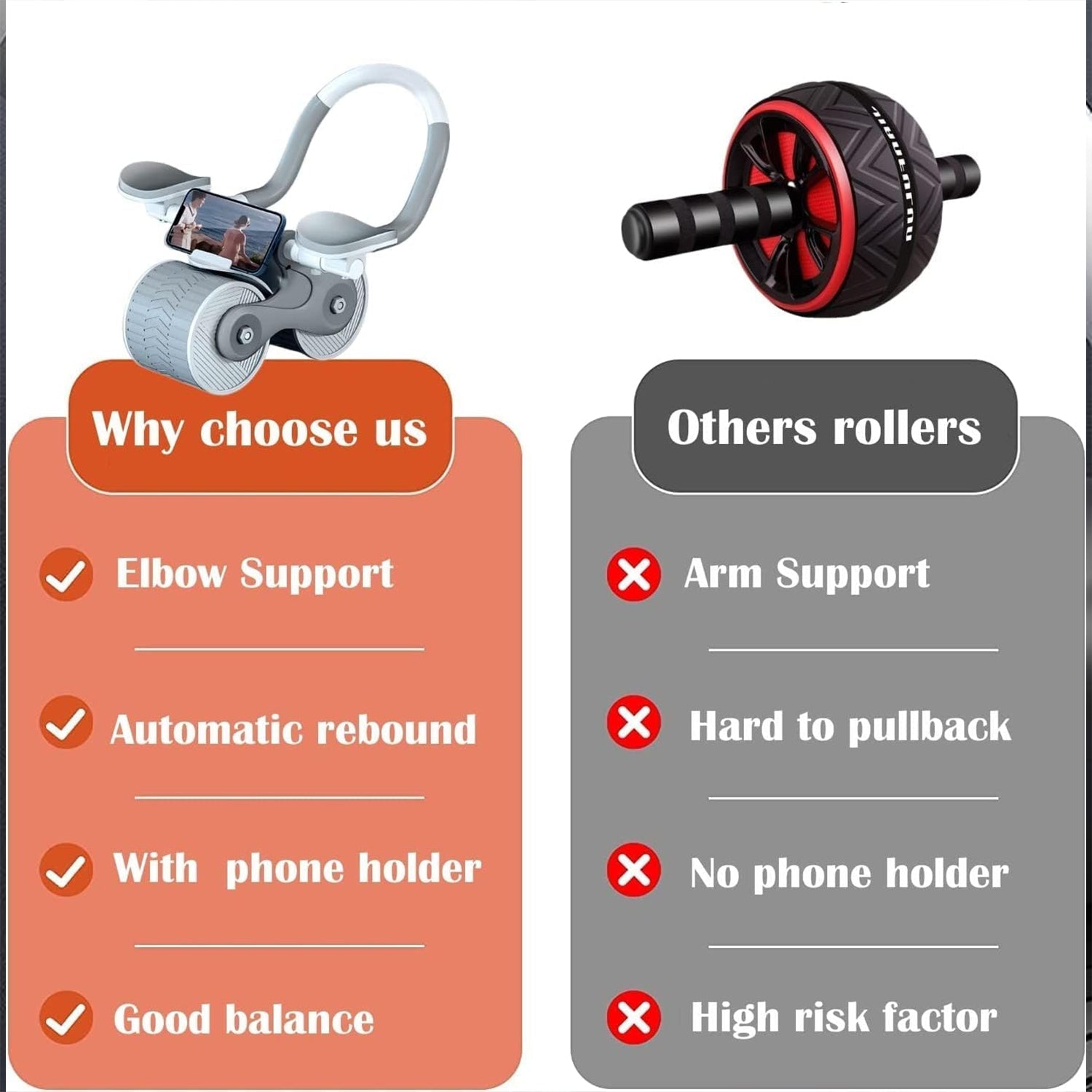 Abdominal Roller Wheel, Automatic Rebound Sponge Handle, Double Wheel Abdominal Roller, Non-Slip Timer Function with Elbow Support for Exercises for Body Fitness Strength Training Home Gym - Bhavnagar Deodap