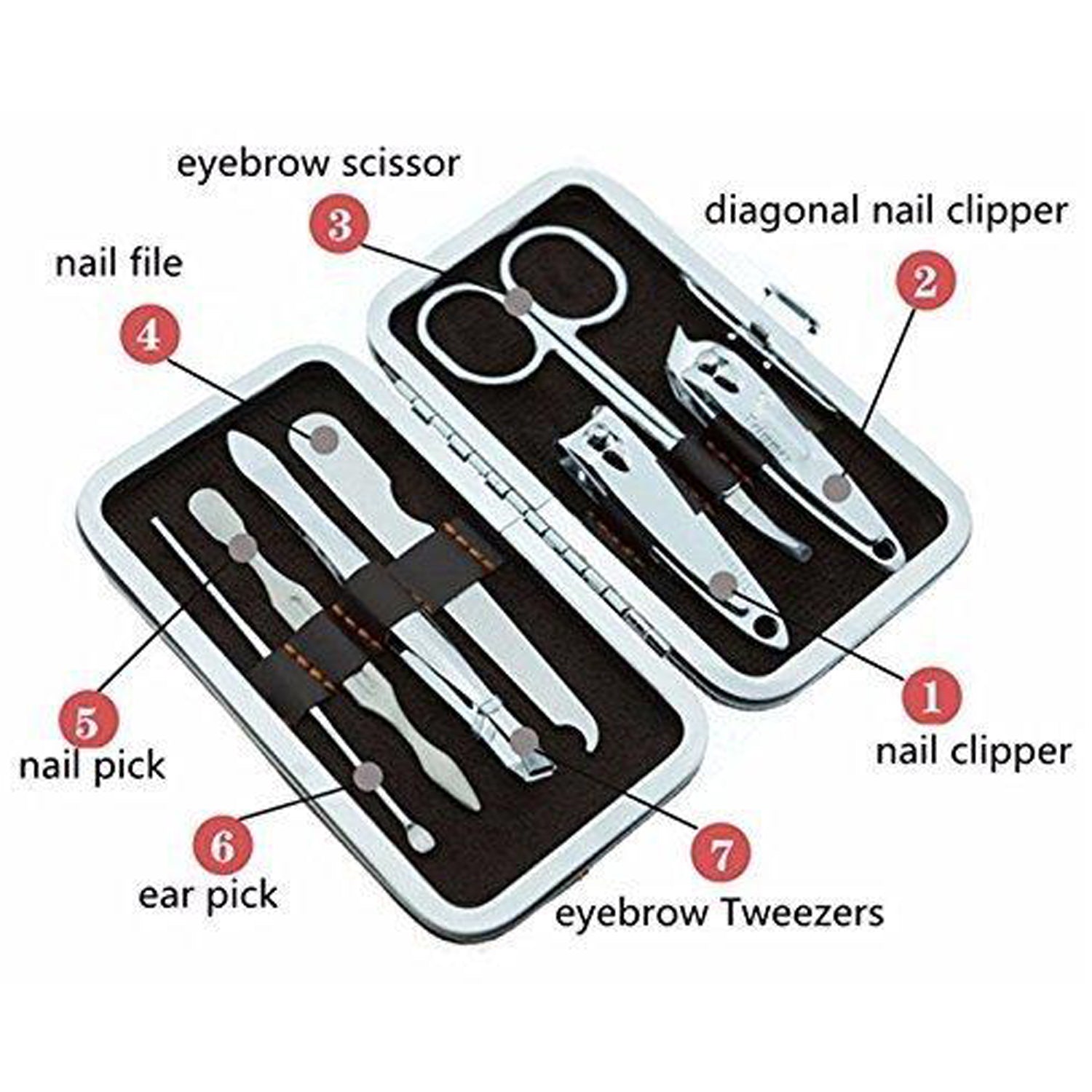 Pedicure & Manicure Tools Kit For Women (7in1) - Bhavnagar Deodap