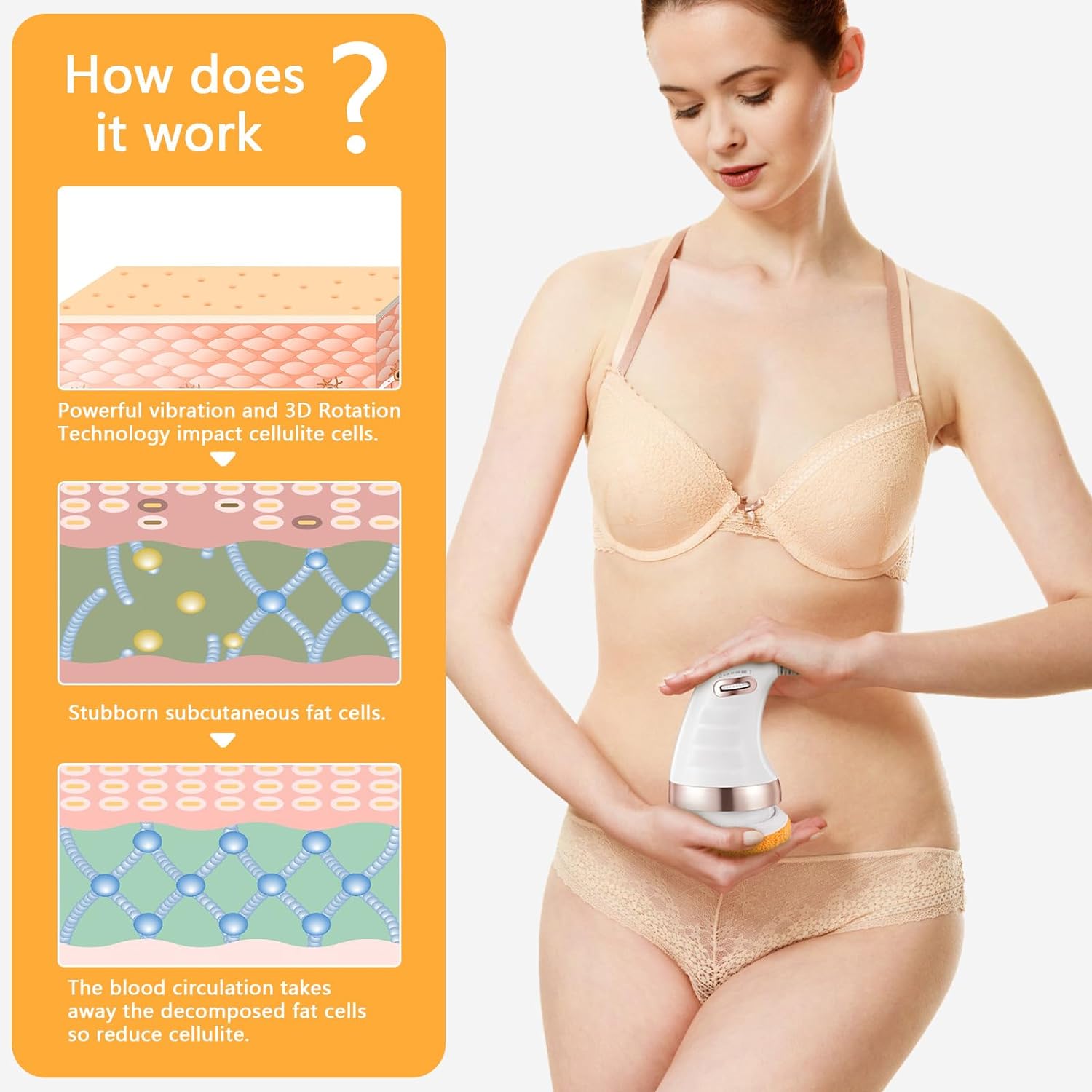 Electric Handheld Massager for Belly, Waist, Legs, Arms, Butt (1 Pc) - Bhavnagar Deodap