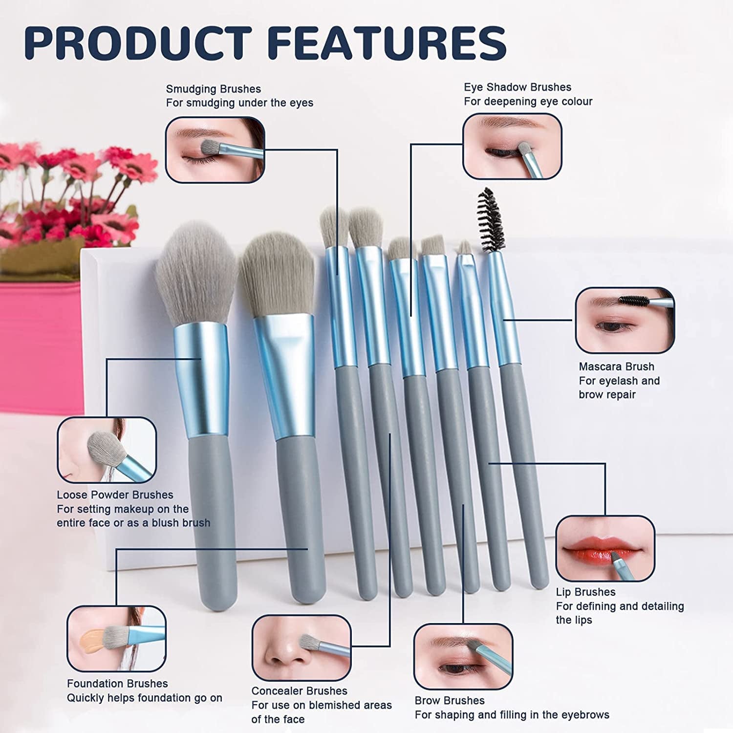 8 PCS Mini Makeup Brush Set with Case, Portable Foundation Brush Kit Travel, Premium Synthetic Bristles Cosmetic Brush Set for Powder Blending Blush Eyeshadow Lipstick (Mix Color 8 Pcs Set) - Bhavnagar Deodap