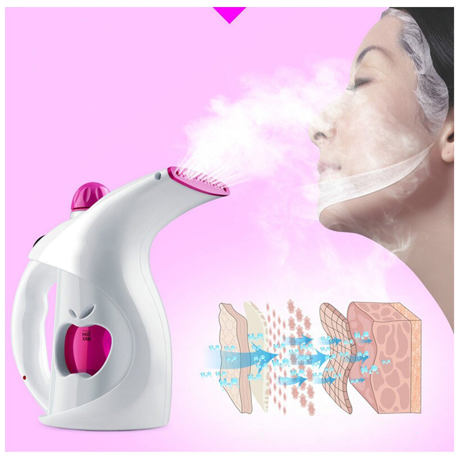 Portable Handheld Garment Steamer & Facial Steamer Electric Iron Steam Portable Handy Vapor Steamer - Bhavnagar Deodap