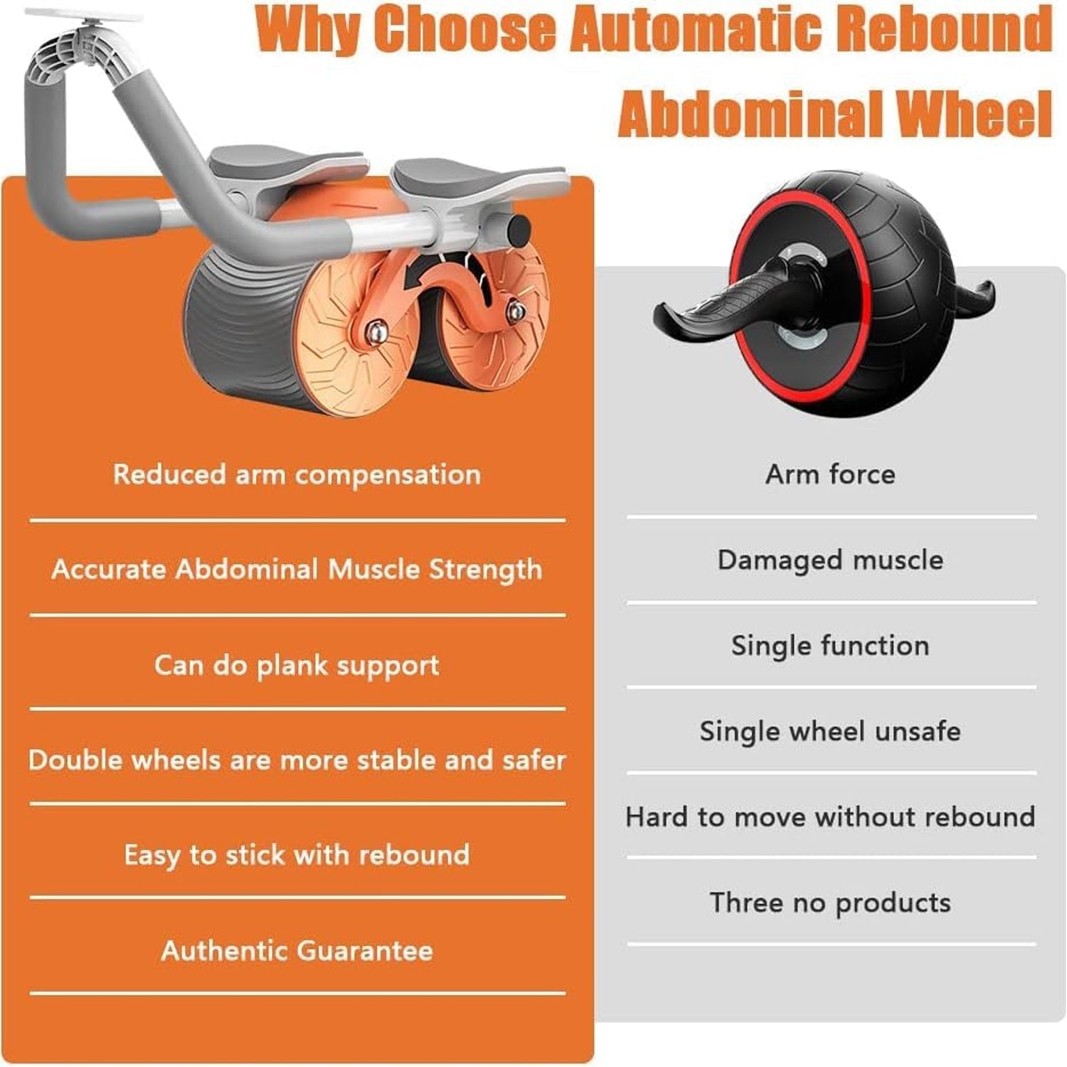 Automatic Rebound Abdominal Wheel, Ab Roller Wheel with Timer Elbow Support for Beginners, Exercise Double Wheel with Knee Mat Holder for Body Fitness Strength Training Home Gym - Bhavnagar Deodap