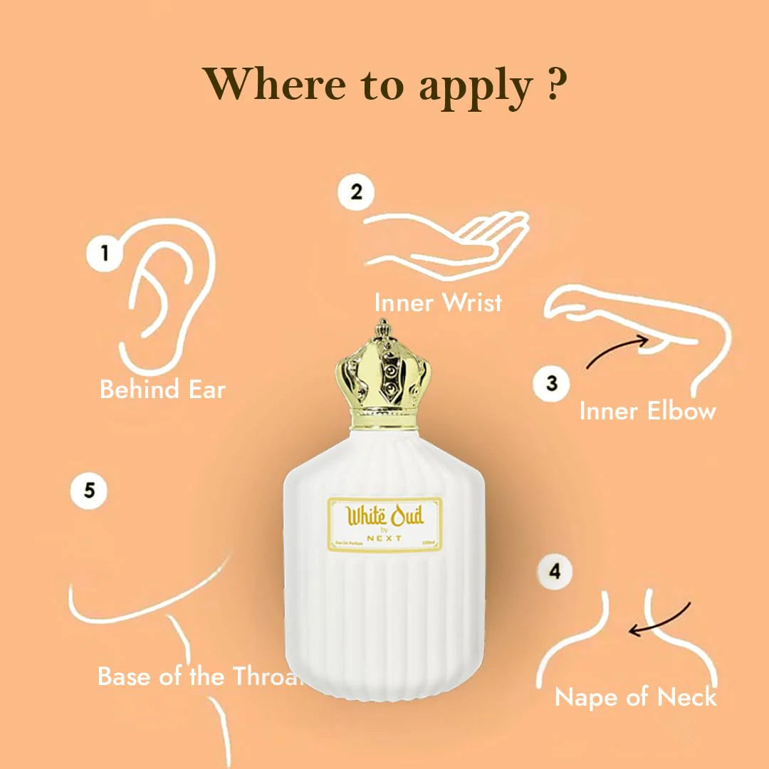Party Perfume