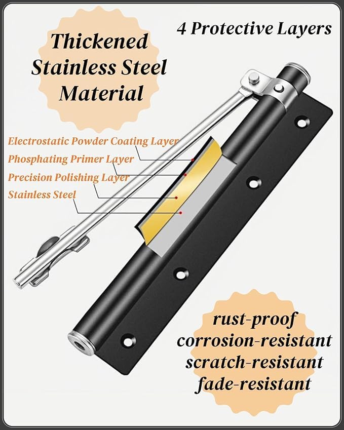 Automatic Door Closer,Spring Door Closer,Adjustable Spring Storm Door Closer, Heavy Duty Safety Spring Door Closer with Allen Key and Screws for Residential Commercial, Soft Closing Door