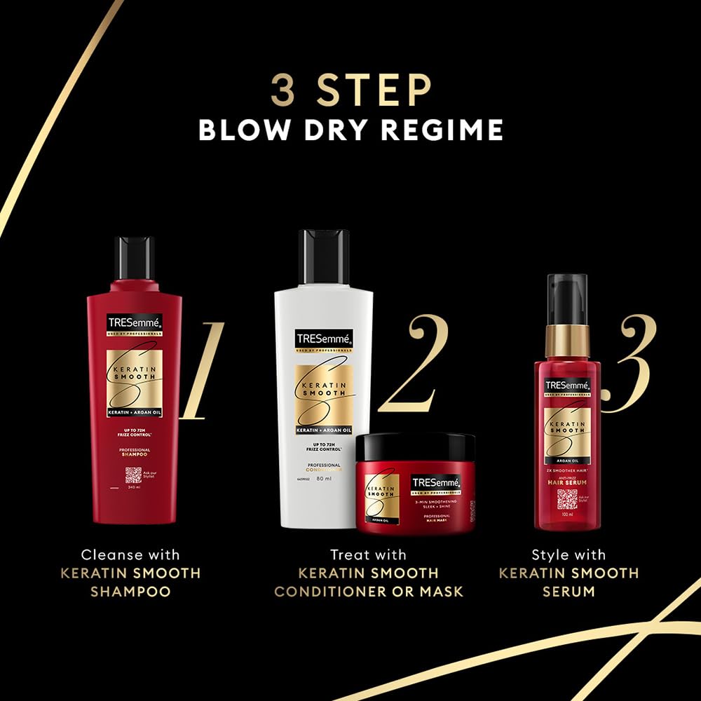 Up To 72H Frizz Control