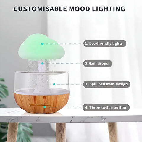 Rain Cloud Humidifier with LED Night Light – Mushroom Waterfall Diffuser, 7-Color Changing Cloud Lamp, Aromatherapy Essential Oil Diffuser for Bedroom, Nursery & Office