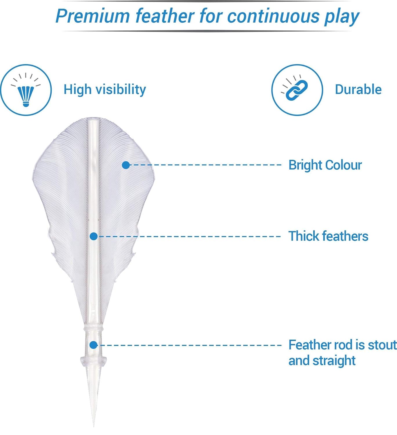 Steller Feather Shuttlecock, Pack of 2