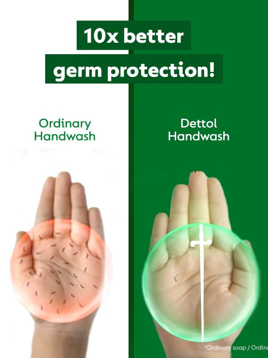 Dettol Original Liquid Hand Wash Refill Pouch - 675ml - Bhavnagar Deodap