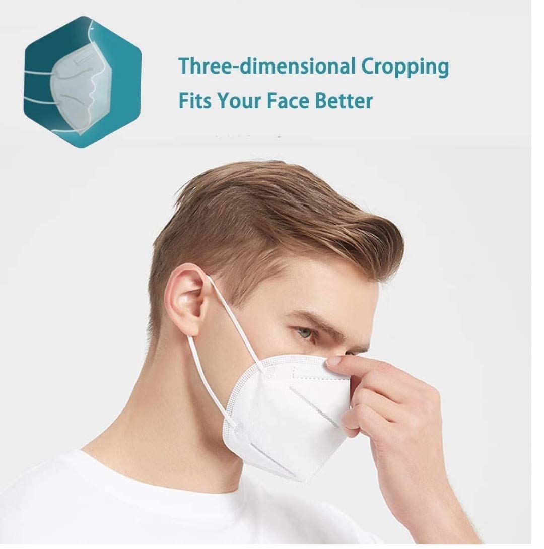 Virus Face Mask - Bhavnagar Deodap