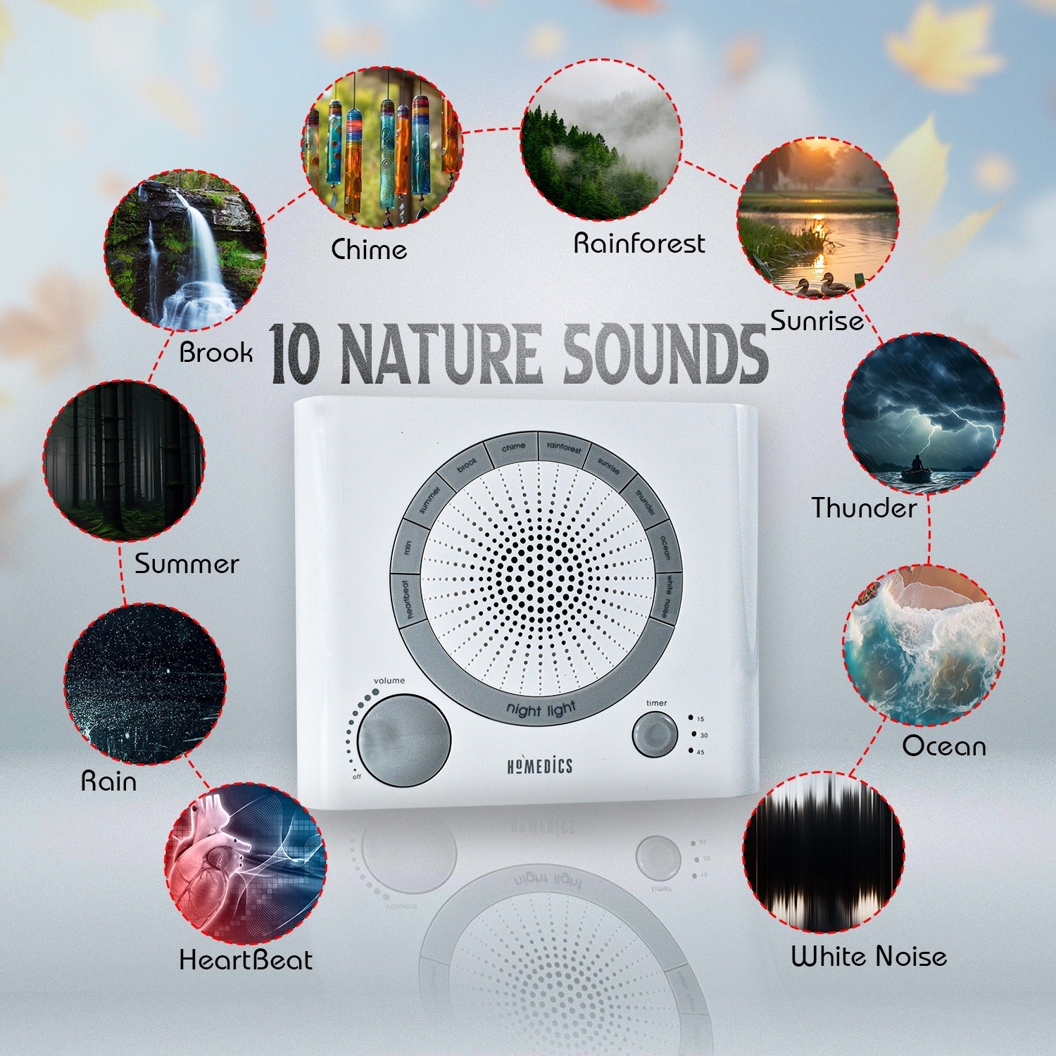 Sleep Therapy Noise Sound Therapy Machine with 8 High-Fidelity Soothing Sleeping , Anxiety , Stress Natural Sounds, Battery or Adaptor Charging Options, 3 Auto-Off Timer Option - Bhavnagar Deodap