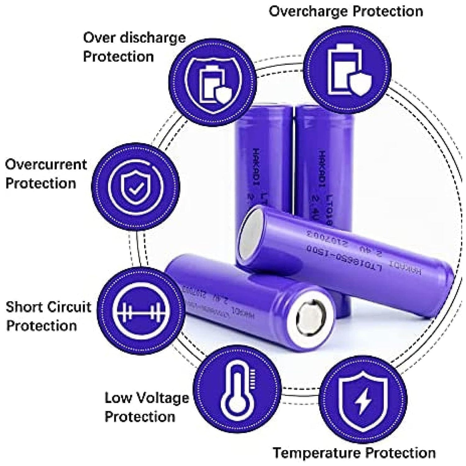 High-Capacity Released Rechargeable Batteries 3.7V 1200Mah Flat Top Lithium Rechargeable Battery (1pc) - Bhavnagar Deodap
